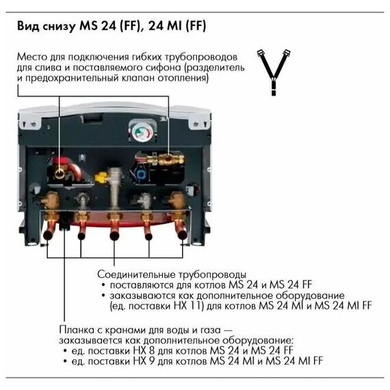 Фото Котел газовый DE DIETRICH ZENA MS 24 FF настенный, 1 конт, зкс , изображение 8 — купить в Москве