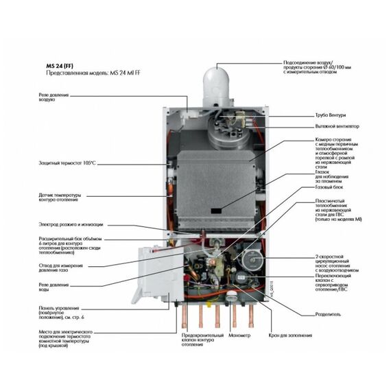 Фото Котел газовый DE DIETRICH ZENA MS 24 FF настенный, 1 конт, зкс , изображение 3 — купить в Москве