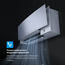 Фото Сплит-система Daikin Emura 3 FTXJ25AS/RXJ25A , изображение 6 — купить в Москве