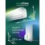 Фото Сплит-система Ecoclima Prestige Line ECW-HE07/BB-4R2/EC-HE07/B-4R2 , изображение 10 — купить в Москве
