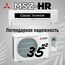 Сплит-система Mitsubishi Electric Classic MSZ-HR35VF/MUZ-HR35VF — фото , цена, характеристики