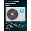 Фото Сплит-система Quattroclima Vento QV-VN09WA/QN-VN09WA , изображение 9 — купить в Москве