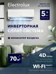 Фото Сплит-система Electrolux Smartline EACS/I-24HSM/N8_V2  — купить в Москве