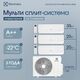 Фото Мульти сплит-система Electrolux EACS/I-12+07+07 НMB FMI-24-3/N8_ERP комплект  — купить в Москве